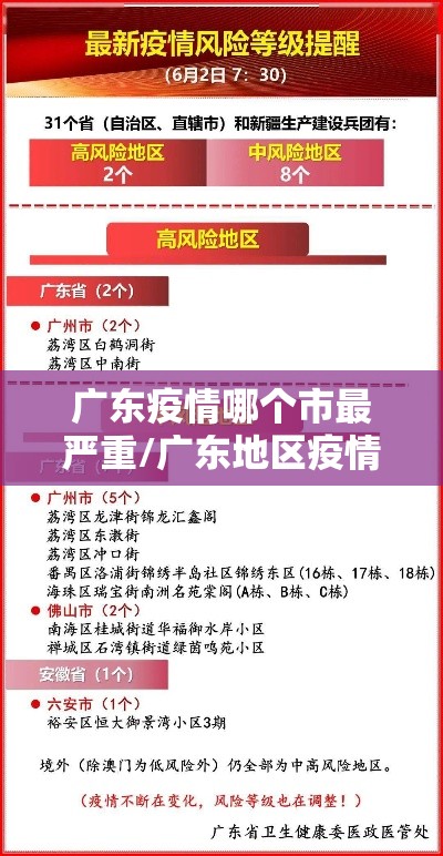 广东疫情哪个市最严重/广东地区疫情情况 广东疫情哪个市最严重/广东地区疫情情况