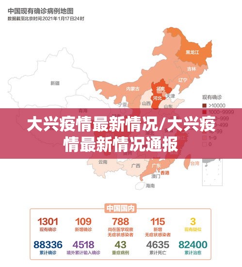 大兴疫情最新情况/大兴疫情最新情况通报 大兴疫情最新情况/大兴疫情最新情况通报
