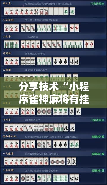 分享技术“小程序雀神麻将有挂么	”详细辅助