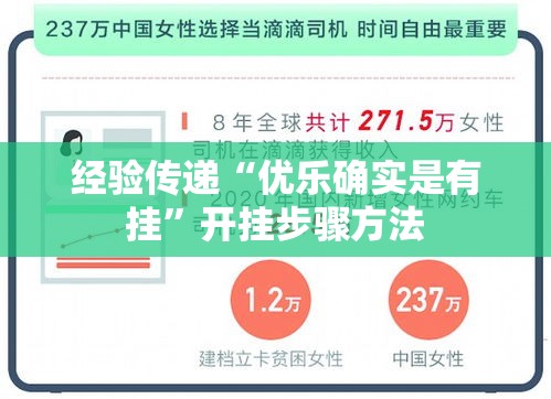 经验传递“优乐确实是有挂”开挂步骤方法