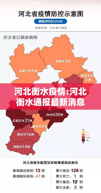河北衡水疫情:河北衡水通报最新消息 河北衡水疫情:河北衡水通报最新消息