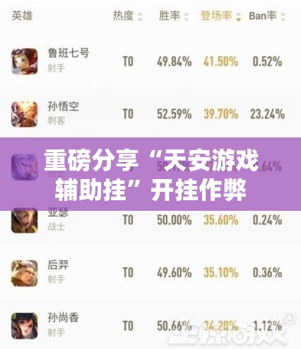 重磅分享“天安游戏辅助挂”开挂作弊