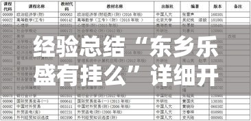 经验总结“东乡乐盛有挂么	”详细开挂教程