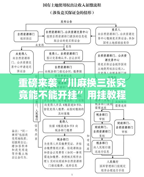 重磅来袭“川麻换三张究竟能不能开挂”用挂教程