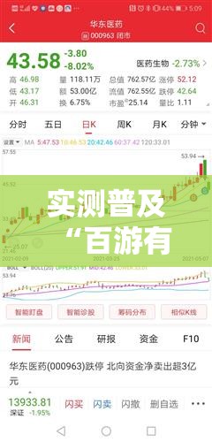 实测普及“百游有没有挂的确可以”其实确实有挂