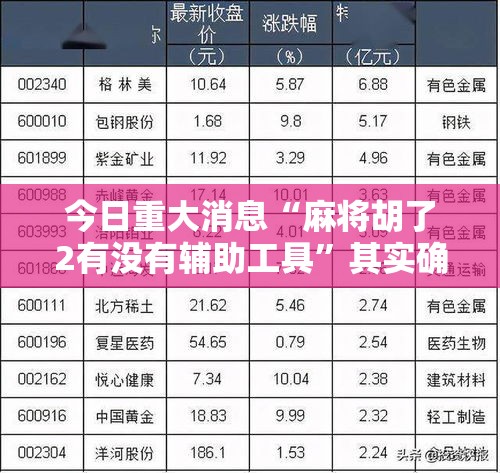 今日重大消息“麻将胡了2有没有辅助工具”其实确实有挂