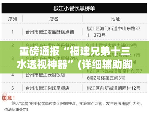 重磅通报“福建兄弟十三水透视神器”(详细辅助脚本)
