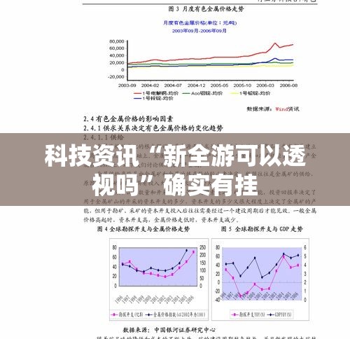 科技资讯“新全游可以透视吗”确实有挂