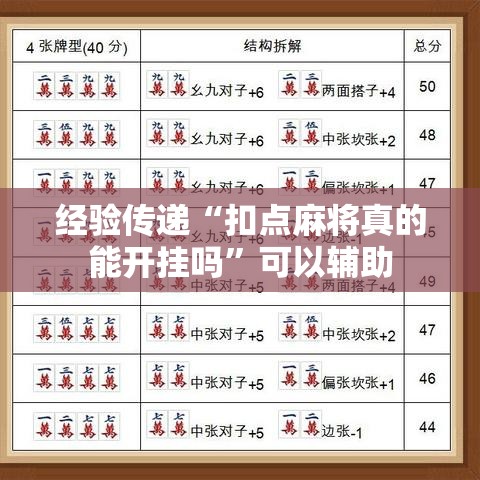 经验传递“扣点麻将真的能开挂吗	”可以辅助