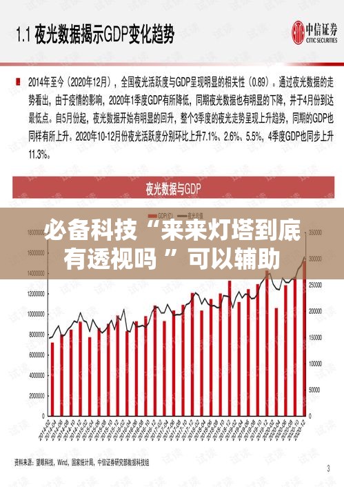 必备科技“来来灯塔到底有透视吗 	”可以辅助