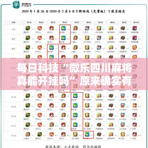 每日科技“微乐四川麻将真能开挂吗”原来确实有挂