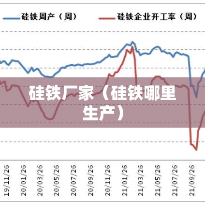 硅铁厂家（硅铁哪里生产）
