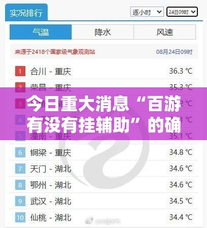 今日重大消息“百游有没有挂辅助	”的确有挂