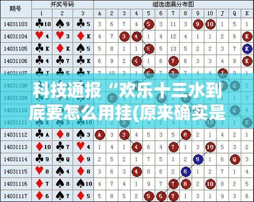 科技通报“欢乐十三水到底要怎么用挂(原来确实是有挂) 科技通报“欢乐十三水到底要怎么用挂(原来确实是有挂)