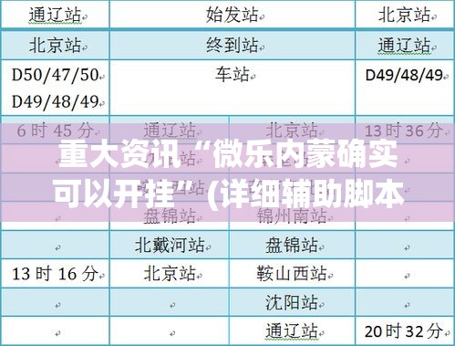 重大资讯“微乐内蒙确实可以开挂”(详细辅助脚本)