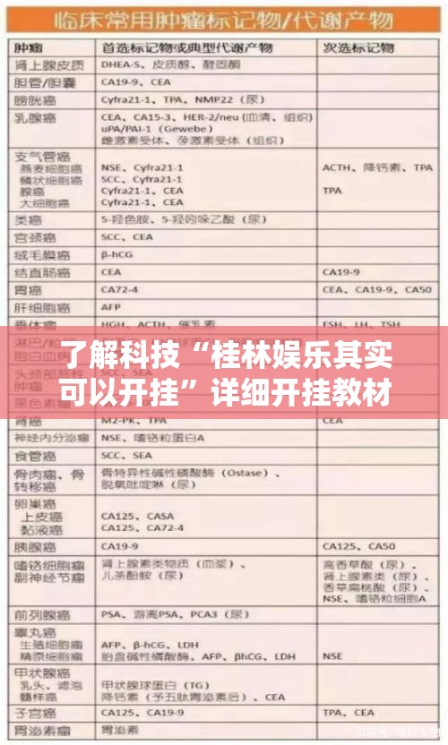 了解科技“桂林娱乐其实可以开挂”详细开挂教材
