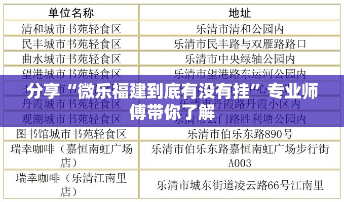 分享“微乐福建到底有没有挂	”专业师傅带你了解