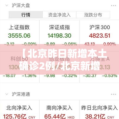 【北京昨日新增本土确诊2例/北京新增本土感染50例 详情公布】