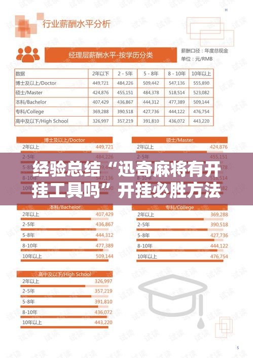 经验总结“迅奇麻将有开挂工具吗”开挂必胜方法