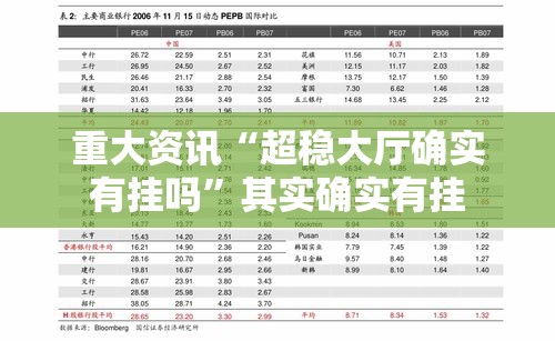 重大资讯“超稳大厅确实有挂吗”其实确实有挂