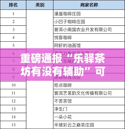 重磅通报“乐驿茶坊有没有辅助”可以辅助