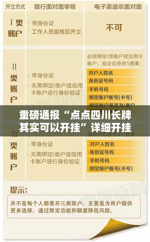 重磅通报“点点四川长牌其实可以开挂	”详细开挂玩法