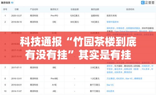 科技通报“竹园茶楼到底有没有挂”其实是有挂