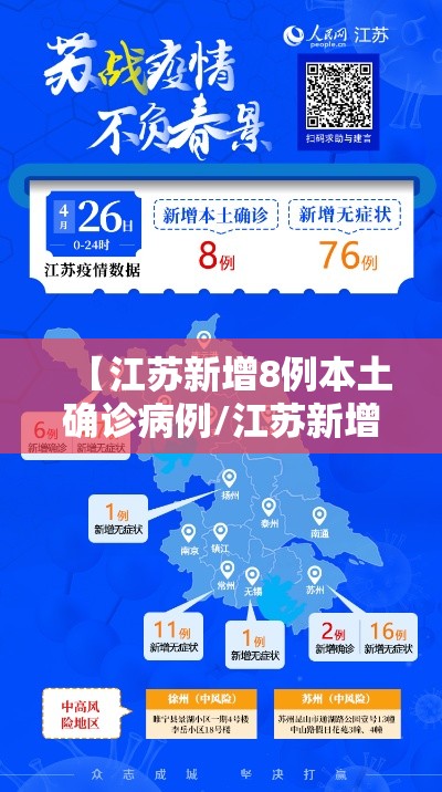 【江苏新增8例本土确诊病例/江苏新增8例本土确诊病例详情】