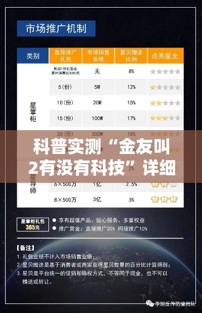 科普实测“金友叫2有没有科技”详细开挂教程