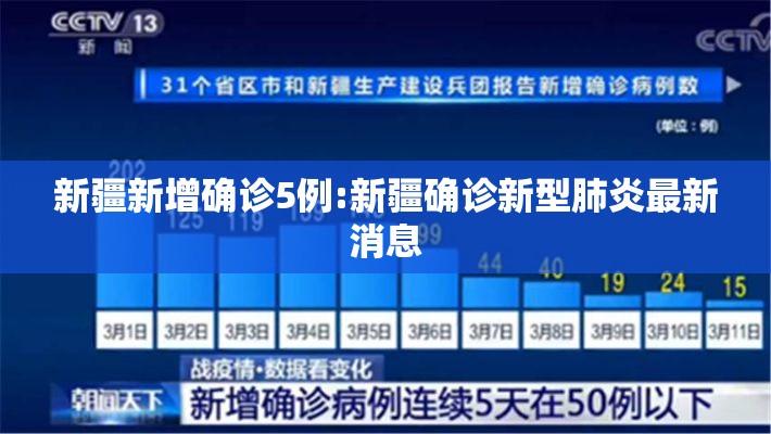 新疆新增确诊5例:新疆确诊新型肺炎最新消息