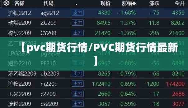 【pvc期货行情/PVC期货行情最新】