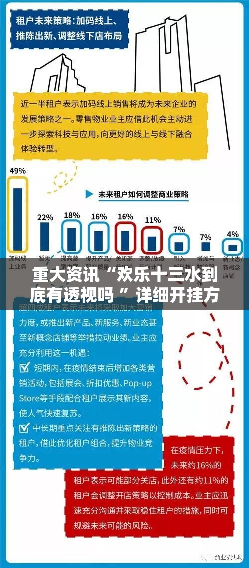 重大资讯“欢乐十三水到底有透视吗 	”详细开挂方法