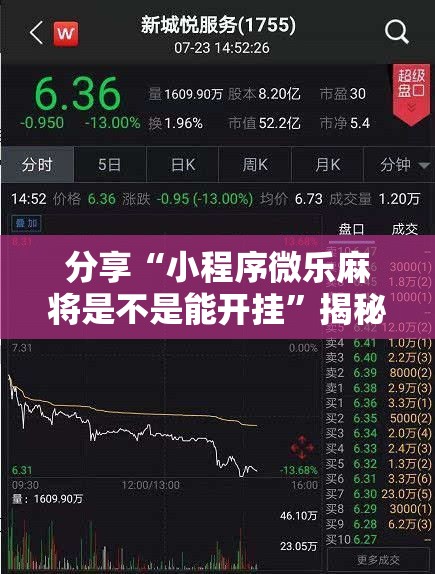 分享“小程序微乐麻将是不是能开挂”揭秘曝光猫腻