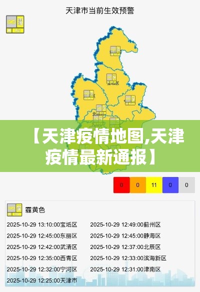 【天津疫情地图,天津疫情最新通报】 【天津疫情地图,天津疫情最新通报】