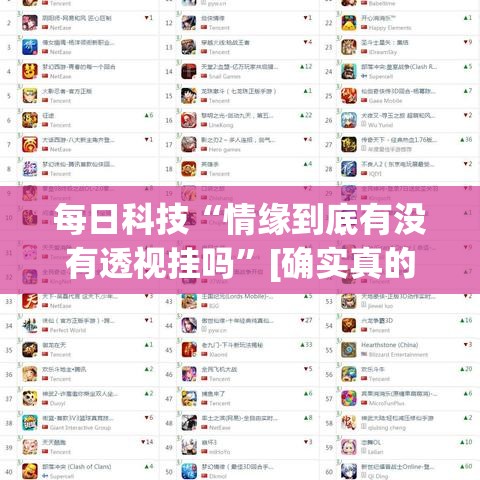 每日科技“情缘到底有没有透视挂吗”[确实真的有挂]