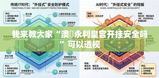 我来教大家“澳門永利皇宫开挂安全吗”可以透视