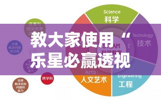 教大家使用“乐星必赢透视神器”详细辅助