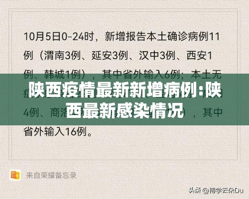 陕西疫情最新新增病例:陕西最新感染情况 陕西疫情最新新增病例:陕西最新感染情况