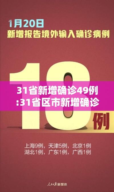31省新增确诊49例:31省区市新增确诊144例 本土126例 31省新增确诊49例:31省区市新增确诊144例 本土126例