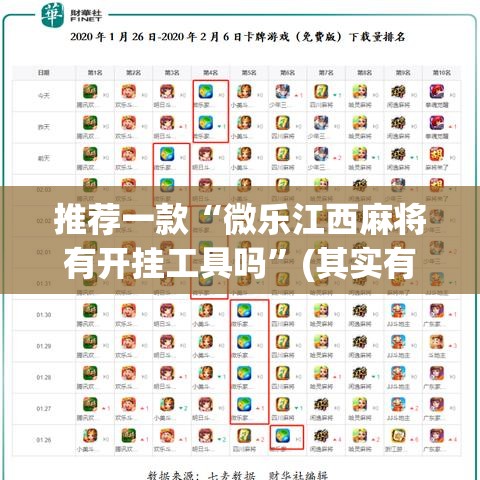 推荐一款“微乐江西麻将有开挂工具吗”(其实有挂)