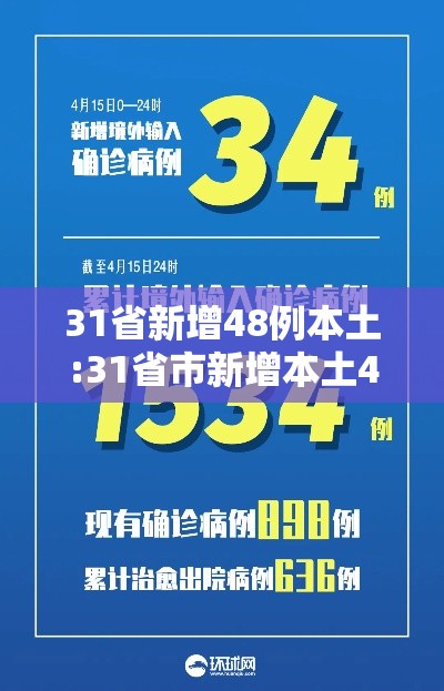 31省新增48例本土:31省市新增本土441 1307 31省新增48例本土:31省市新增本土441 1307
