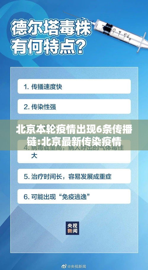 北京本轮疫情出现6条传播链:北京最新传染疫情 北京本轮疫情出现6条传播链:北京最新传染疫情