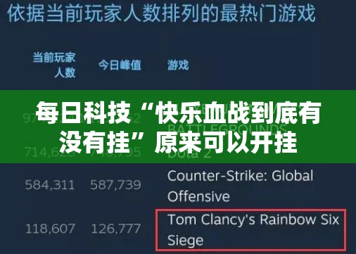 每日科技“快乐血战到底有没有挂”原来可以开挂