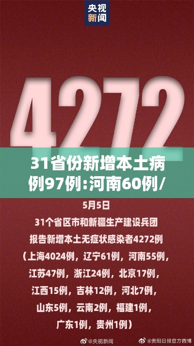 31省份新增本土病例97例:河南60例/河南昨增本土192 1026