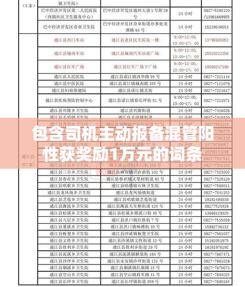包含司机主动报备混管阳性获奖励1万元的词条 包含司机主动报备混管阳性获奖励1万元的词条