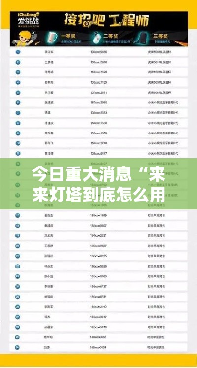 今日重大消息“来来灯塔到底怎么用辅助”专业师傅带你了解
