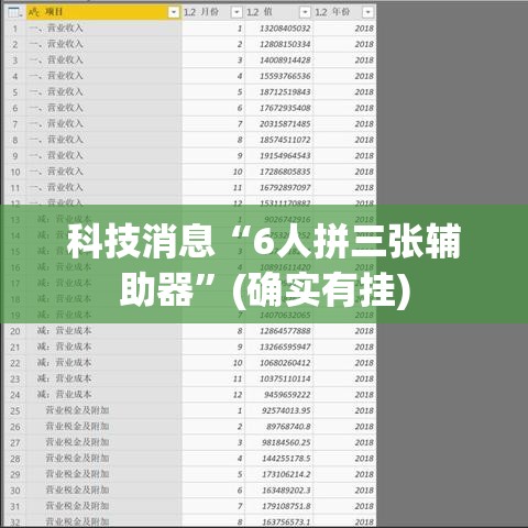 科技消息“6人拼三张辅助器”(确实有挂)