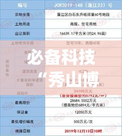必备科技“秀山博胡确实是有挂”(详细辅助脚本)