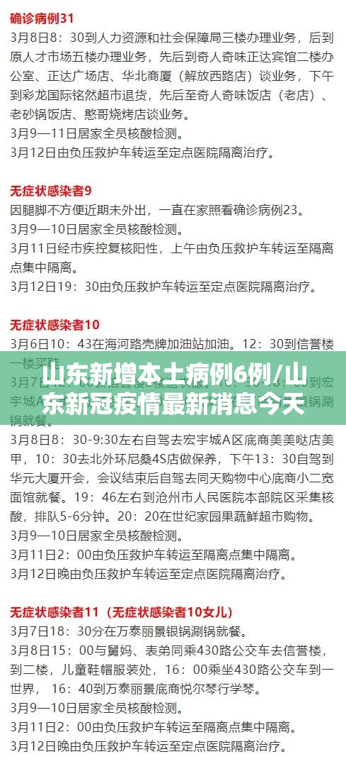 山东新增本土病例6例/山东新冠疫情最新消息今天新增