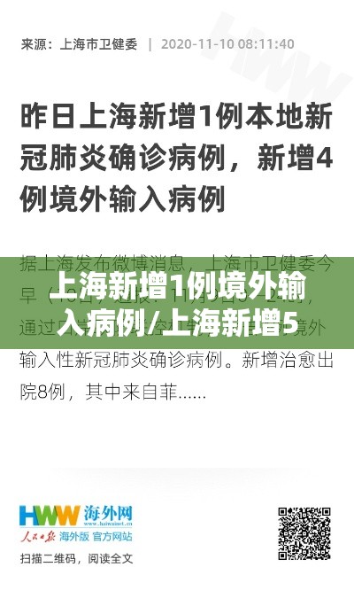 上海新增1例境外输入病例/上海新增52 570